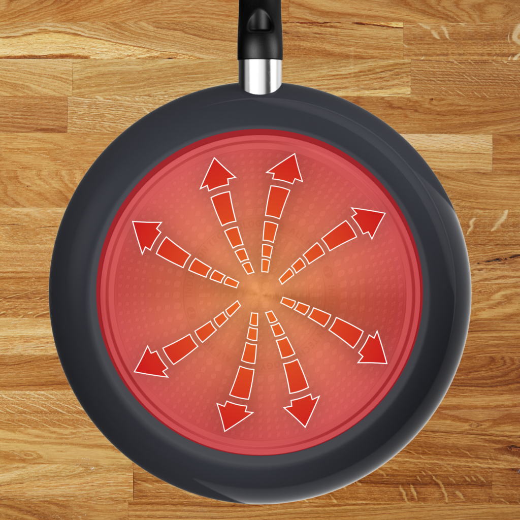 Tefal C47632 Change Black Keramische Hapjespan 24 cm Zwart - Afbeelding 3